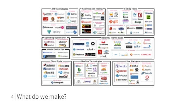 Publish Or Perish Questioning The Impact Of Our Research On - 