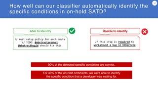How well can our classifier automatically identify the
specific conditions in on-hold SATD?
22
// must setup policy for each route
// TODO: @abstractproduct
@abstractbugid should fix this
Able to identify
// This crap is required to
workaround a bug in hibernate
Unable to identify
90% of the detected specific conditions are correct.
For 43% of the on-hold comments, we were able to identify
the specific condition that a developer was waiting for.
 