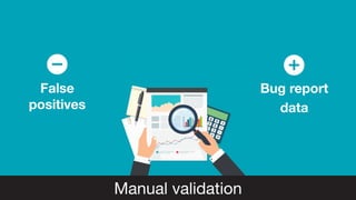 Manual validation
False
positives
Bug report
data
 