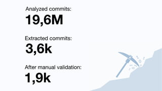 19,6M
3,6k
1,9k
Analyzed commits:
Extracted commits:
After manual validation:
 