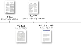 R-SZZ e L-SZZ
B-SZZ
AG-SZZ
DJ-SZZ
Śliwerski et al. @ MSR 2005 Williams and Spacco @ ISSTA 2008
Kim et al. @ ASE 2006 Davies et al. @ JSE 2013
 