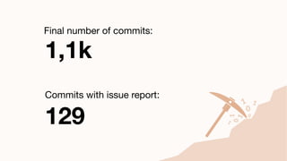 1,1k
129
Final number of commits:
Commits with issue report:
 