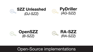 Open-Source implementations
SZZ Unleashed
(DJ-SZZ)
OpenSZZ
(B-SZZ)
PyDriller
(AG-SZZ)
RA-SZZ
(RA-SZZ)
 