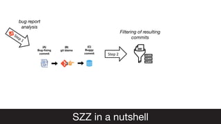 Evaluating SZZ Implementations Through a Developer-informed Oracle (ICSE 2021) Slide 9