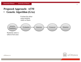 10
uOttawa.ca
Proposed Approach: ATM
• Genetic Algorithm (GAs)
Initialize
Population
Evaluation Selection Crossover Mutation
Randomly selects a
subset of test cases
Evaluate the subset
using similarity
values as fitness
 