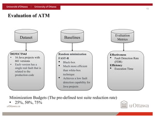 13
uOttawa.ca
Evaluation of ATM
Dataset
DEFECTS4J
• 16 Java projects with
661 versions
• Each version has a
single real fault that is
related to the
production code
Baselines
Evaluation
Metrics
Random minimization
FAST-R
• Black-box
• Much more efficient
than white-box
technique
• Achieves a low fault
detection capability for
Java projects
Effectiveness
• Fault Detection Rate
(FDR)
Efficiency
• Execution Time
Minimization Budgets (The pre-defined test suite reduction rate)
• 25%, 50%, 75%
 