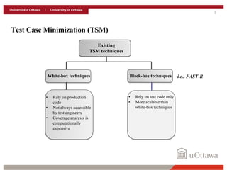 3
Existing
TSM techniques
White-box techniques Black-box techniques
• Rely on production
code
• Not always accessible
by test engineers
• Coverage analysis is
computationally
expensive
• Rely on test code only
• More scalable than
white-box techniques
Test Case Minimization (TSM)
i.e., FAST-R
 