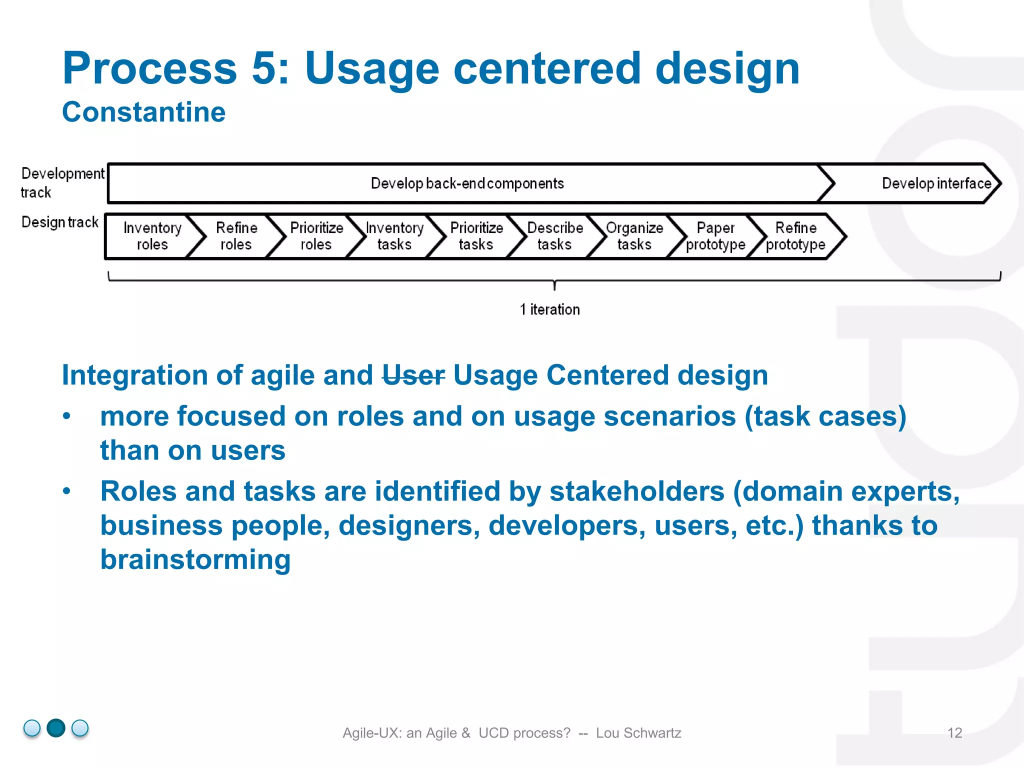 Process 5: Usage centered design
Constantine

Integration of agile and User Usage Centered design
• more focused on roles and on usage scenarios (task cases)
than on users
• Roles and tasks are identified by stakeholders (domain experts,
business people, designers, developers, users, etc.) thanks to
brainstorming

Agile-UX: an Agile & UCD process? -- Lou Schwartz

12

 