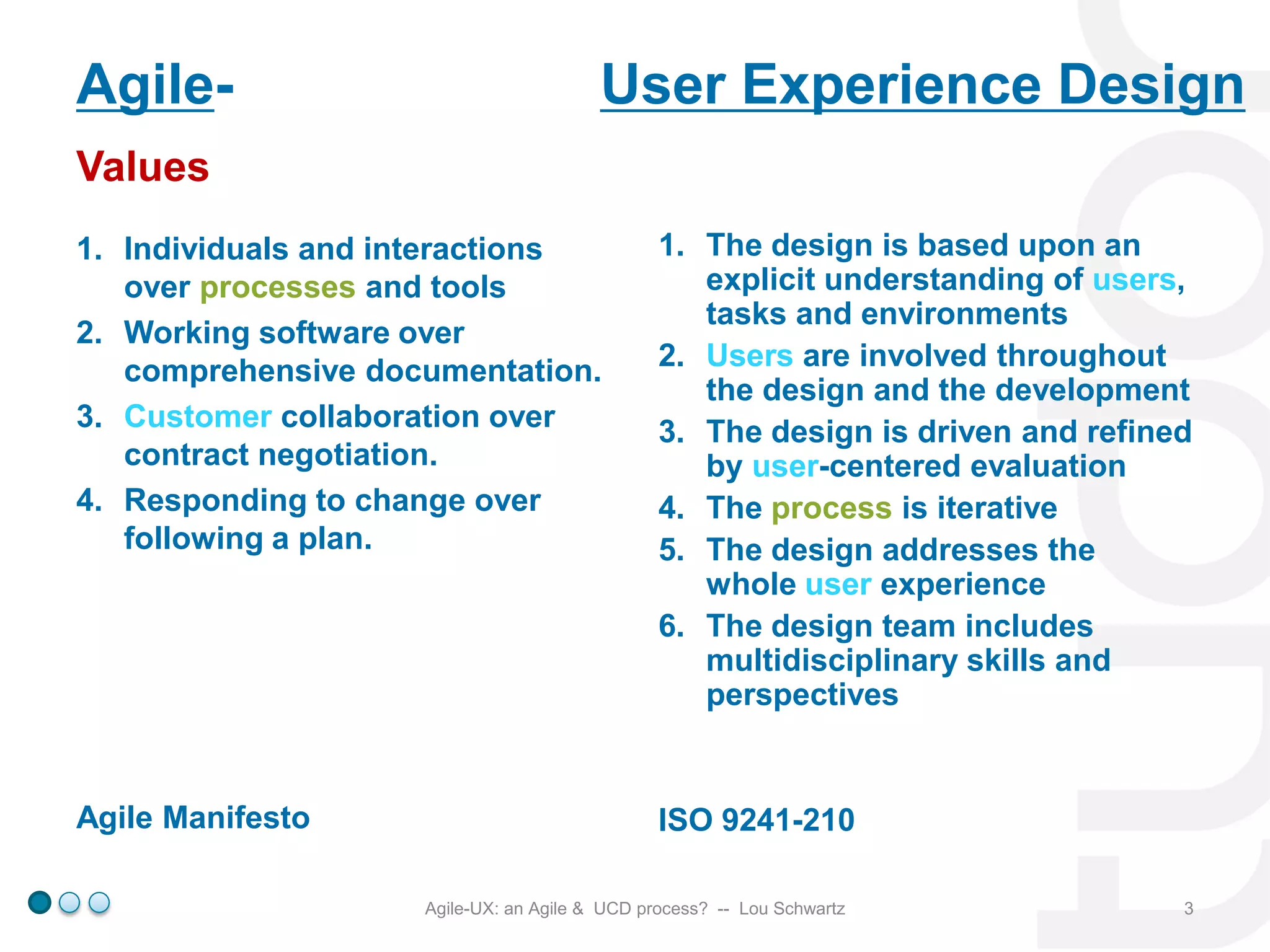 Agile-

User Experience Design

Values
1. Individuals and interactions
over processes and tools
2. Working software over
comprehensive documentation.
3. Customer collaboration over
contract negotiation.
4. Responding to change over
following a plan.

1. The design is based upon an
explicit understanding of users,
tasks and environments
2. Users are involved throughout
the design and the development
3. The design is driven and refined
by user-centered evaluation
4. The process is iterative
5. The design addresses the
whole user experience
6. The design team includes
multidisciplinary skills and
perspectives

Agile Manifesto

ISO 9241-210
Agile-UX: an Agile & UCD process? -- Lou Schwartz

3

 
