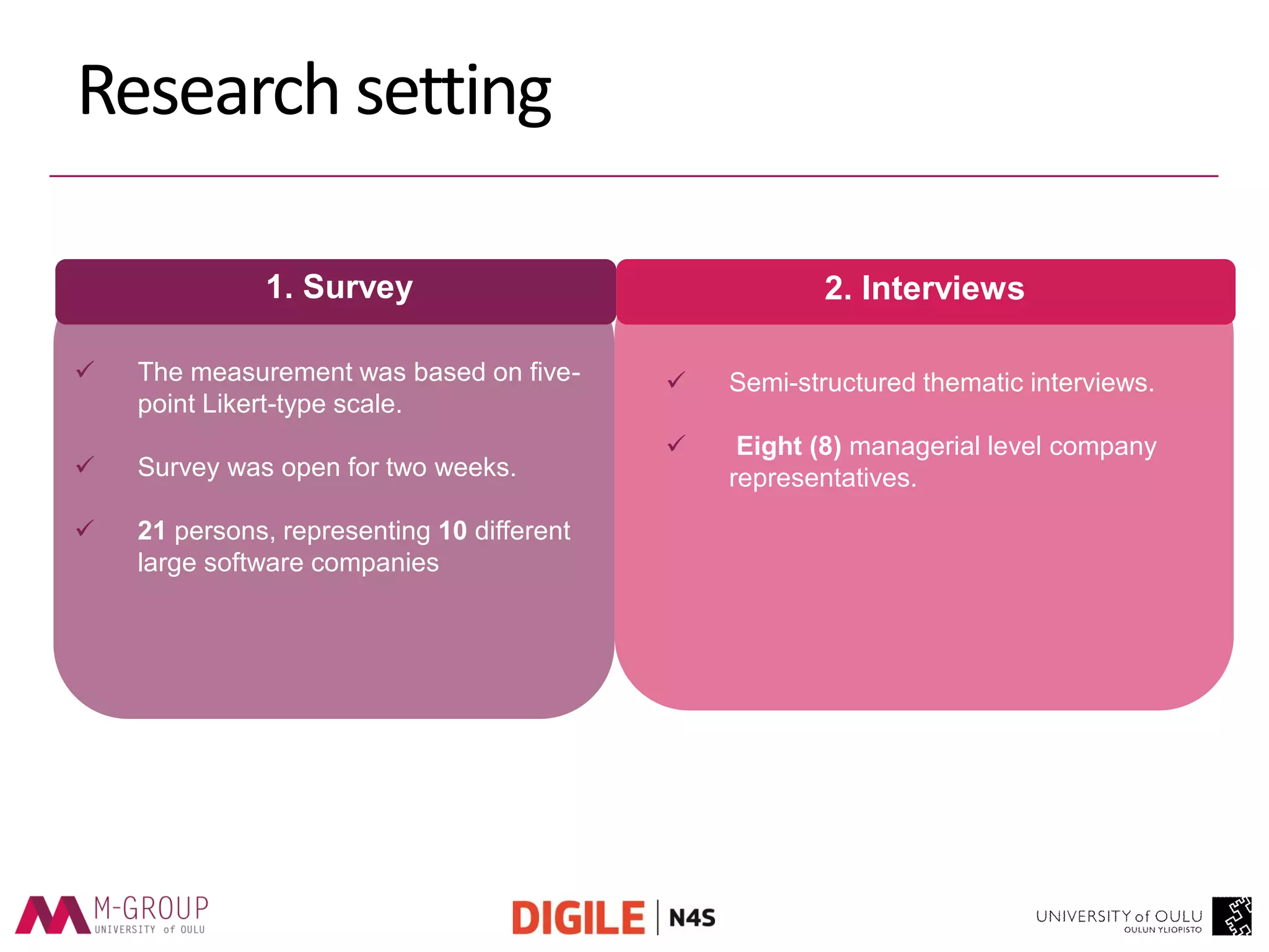 1. Survey 
2. Interviews 
The measurement was based on five- point Likert-type scale. 
Survey was open for two weeks. 
21 persons, representing 10 different large software companies 
Semi-structured thematic interviews. 
 Eight (8) managerial level company representatives. 
Research setting  
