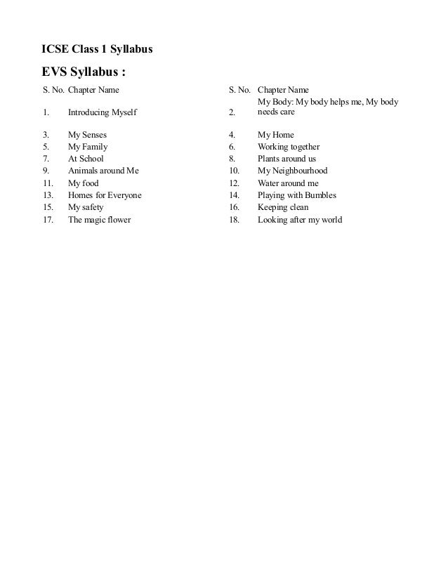 Icse syllabus for class 1 worksheets image to u