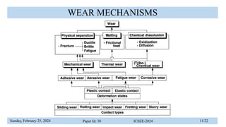 Sunday, February 25, 2024 Paper Id: 30 ICSEE-2024 11/22
WEAR MECHANISMS
 