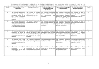 Icse english class ix | PDF