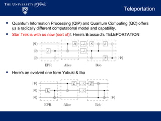 Teleportation
 Quantum Information Processing (QIP) and Quantum Computing (QC) offers
us a radically different computational model and capability.
 Star Trek is with us now (sort of)!. Here’s Brassard’s TELEPORTATION
 Here’s an evolved one form Yabuki & Iba
 