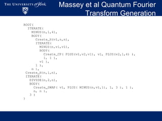 Massey et al Quantum Fourier
Transform Generation
 