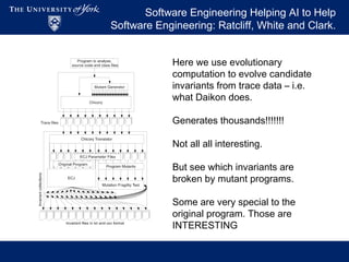 Software Engineering Helping AI to Help
Software Engineering: Ratcliff, White and Clark.
Here we use evolutionary
computation to evolve candidate
invariants from trace data – i.e.
what Daikon does.
Generates thousands!!!!!!!
Not all all interesting.
But see which invariants are
broken by mutant programs.
Some are very special to the
original program. Those are
INTERESTING
 