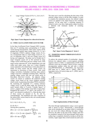 Space Vector of Three Phase Three level Neutral Point Clamped Quasi Z ...