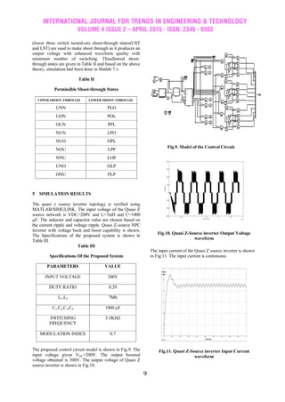 Space Vector of Three Phase Three level Neutral Point Clamped Quasi Z ...