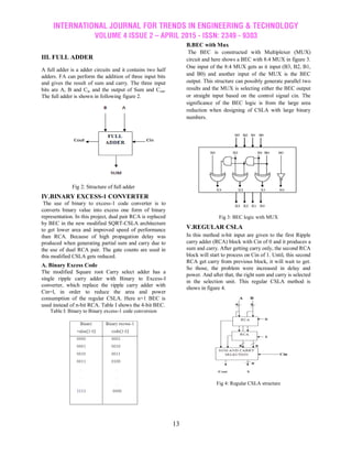 INTERNATIONAL JOURNAL FOR TRENDS IN ENGINEERING & TECHNOLOGY
VOLUME 4 ISSUE 2 – APRIL 2015 - ISSN: 2349 - 9303
13
III. FULL ADDER
A full adder is a adder circuits and it contains two half
adders. FA can perform the addition of three input bits
and gives the result of sum and carry. The three input
bits are A, B and Cin and the output of Sum and Cout.
The full adder is shown in following figure 2.
Fig 2: Structure of full adder
IV.BINARY EXCESS-1 CONVERTER
The use of binary to excess-1 code converter is to
converts binary value into excess one form of binary
representation. In this project, dual pair RCA is replaced
by BEC in the new modified SQRT-CSLA architecture
to get lower area and improved speed of performance
than RCA. Because of high propagation delay was
produced when generating partial sum and carry due to
the use of dual RCA pair. The gate counts are used in
this modified CSLA gets reduced.
A. Binary Excess Code
The modified Square root Carry select adder has a
single ripple carry adder with Binary to Excess-I
converter, which replace the ripple carry adder with
Cin=l, in order to reduce the area and power
consumption of the regular CSLA. Here n+1 BEC is
used instead of n-bit RCA. Table I shows the 4-bit BEC.
Table I: Binary to Binary excess-1 code conversion
B.BEC with Mux
The BEC is constructed with Multiplexer (MUX)
circuit and here shows a BEC with 8:4 MUX in figure 3.
One input of the 8:4 MUX gets as it input (B3, B2, B1,
and B0) and another input of the MUX is the BEC
output. This structure can possibly generate parallel two
results and the MUX is selecting either the BEC output
or straight input based on the control signal cin. The
significance of the BEC logic is from the large area
reduction when designing of CSLA with large binary
numbers.
Fig 3: BEC logic with MUX
V.REGULAR CSLA
In this method n-bit input are given to the first Ripple
carry adder (RCA) block with Cin of 0 and it produces a
sum and carry. After getting carry only, the second RCA
block will start to process on Cin of 1. Until, this second
RCA get carry from previous block, it will wait to get.
So those, the problem were increased in delay and
power. And after that, the right sum and carry is selected
in the selection unit. This regular CSLA method is
shows in figure 4.
Fig 4: Regular CSLA structure
 