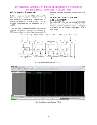 INTERNATIONAL JOURNAL FOR TRENDS IN ENGINEERING & TECHNOLOGY
VOLUME 4 ISSUE 2 – APRIL 2015 - ISSN: 2349 - 9303
14
VI.NEW MODIFIED SQRT-CSLA
The Binary to excess one Converter (BEC) used instead of the
RCA with signal input cin=1 because of reduce the area and
power utilization of the regular CSLA. The new modified 16-
bit SQRT-CSLA using BEC is shown in figure 4. Then the
structure is further divided into five major blocks with RCA
and BEC.
One input to the MUX goes from the RCA with Cin=0 and
other input from the BEC. Clearly gives best result about the
BEC structure reduces the number of gate counts used in the
design and less power consumption compares to the regular
CSLA.
VII. SIMULATION RESULTS AND
IMPLEMENTATION
The regular SQRT-CSLA and new modified 16-bit SQRT-
CSLA experimental results are given in following below
fiure 5 and figure 6. Comparison results of the regular
SQRT-CSLA and new modified 16-bit SQRT-CSLA is
given in table II.
Fig 5: New modified 16-bit SQRT-CSLA
Fig 6: Simulation result of regular CSLA
 