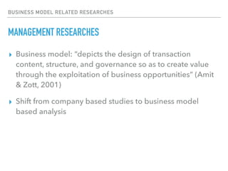 BUSINESS MODEL RELATED RESEARCHES
MANAGEMENT RESEARCHES
▸ Business model: “depicts the design of transaction
content, structure, and governance so as to create value
through the exploitation of business opportunities” (Amit
& Zott, 2001)
▸ Shift from company based studies to business model
based analysis
 