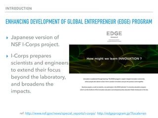 INTRODUCTION
ENHANCING DEVELOPMENT OF GLOBAL ENTREPRENEUR (EDGE) PROGRAM
▸ Japanese version of
NSF I-Corps project.
▸ I-Corps prepares
scientists and engineers
to extend their focus
beyond the laboratory,
and broadens the
impacts.
ref: http://www.nsf.gov/news/special_reports/i-corps/ http://edgeprogram.jp/?locale=en
 