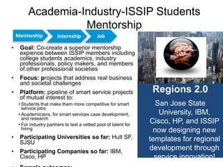 Academia-Industry-ISSIP Students
Mentorship
Mentorship

Internship

Job

•

Goal: Co-create a superior mentorship
expience between ISSIP members including
college students academics, industry
professionals, policy makers, and members
of other professional societies

•

Focus: projects that address real business
and societal challenges

•

Platform: pipeline of smart service projects
of mutual interest to:
• Students that make them more competitive for smart
service jobs
• Academicians, for smart services case development,
and research
• For industry partners to test a vetted pool of talent for
hiring

•

Participating Universities so far: Hult SF,
SJSU

•

Participating Companies so far: IBM,
Cisco, HP

Regions 2.0
San Jose State
University, IBM,
Cisco, HP, and ISSIP
now designing new
templates for regional
development through
service innovation!

 