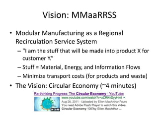 Vision: MMaaRRSS
• Modular Manufacturing as a Regional
Recirculation Service System
– “I am the stuff that will be made into product X for
customer Y.”
– Stuff = Material, Energy, and Information Flows
– Minimize transport costs (for products and waste)

• The Vision: Circular Economy (~4 minutes)

 