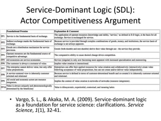 Service-Dominant Logic (SDL):
Actor Competitiveness Argument

• Vargo, S. L., & Akaka, M. A. (2009). Service-dominant logic
as a foundation for service science: clarifications. Service
Science, 1(1), 32-41.

 