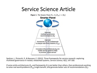 Service Science Article

Spohrer, J., Piciocchi, P., & Bassano, C. (2012). Three frameworks for service research: exploring
multilevel governance in nested, networked systems. Service Science, 4(2), 147-160.
If some entity architectures (EN and frameworks (FN) are better than others, then professionals working
to solve real-world problems (PRW) might benefit, and generate better sets of recommendations (RE).

 