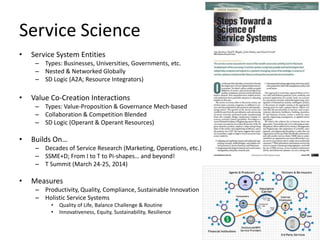 Service Science
•

Service System Entities
– Types: Businesses, Universities, Governments, etc.
– Nested & Networked Globally
– SD Logic (A2A; Resource Integrators)

•

Value Co-Creation Interactions
– Types: Value-Proposition & Governance Mech-based
– Collaboration & Competition Blended
– SD Logic (Operant & Operant Resources)

•

Builds On…
– Decades of Service Research (Marketing, Operations, etc.)
– SSME+D; From I to T to Pi-shapes… and beyond!
– T Summit (March 24-25, 2014)

•

Measures
– Productivity, Quality, Compliance, Sustainable Innovation
– Holistic Service Systems
•
•

Quality of Life, Balance Challenge & Routine
Innovativeness, Equity, Sustainability, Resilience

 