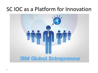 SC IOC as a Platform for Innovation

47

 