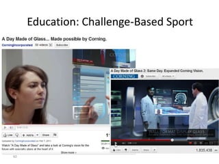 Education: Challenge-Based Sport

60

 