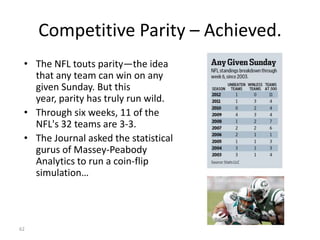 Competitive Parity – Achieved.
• The NFL touts parity—the idea
that any team can win on any
given Sunday. But this
year, parity has truly run wild.
• Through six weeks, 11 of the
NFL's 32 teams are 3-3.
• The Journal asked the statistical
gurus of Massey-Peabody
Analytics to run a coin-flip
simulation…

62

 
