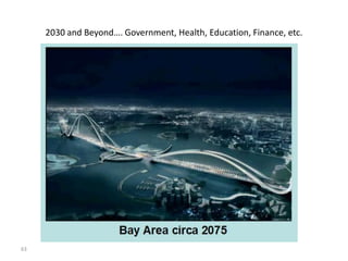 2030 and Beyond…. Government, Health, Education, Finance, etc.

63

 