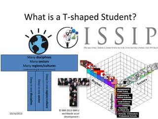 What is a T-shaped Student?

Many disciplines
Many sectors
Many regions/cultures
(understanding & communications)

Deep in one region/culture

Deep in one sector

Deep in one discipline
10/16/2013

© IBM 2013 IBM University Programs
worldwide accelerating regional
development (IBM UPward)

74

 