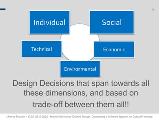 Henry Muccini – ICSE SEIS 2020 - Human Behaviour Centred Design: Developing a Software System for Cultural Heritage
10
Design Decisions that span towards all
these dimensions, and based on
trade-off between them all!!
Individual Social
Technical
Environmental
Economic
 