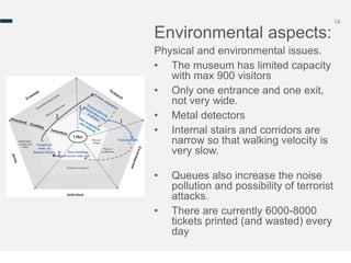 14
Environmental aspects:
Physical and environmental issues.
• The museum has limited capacity
with max 900 visitors
• Only one entrance and one exit,
not very wide.
• Metal detectors
• Internal stairs and corridors are
narrow so that walking velocity is
very slow.
• Queues also increase the noise
pollution and possibility of terrorist
attacks.
• There are currently 6000-8000
tickets printed (and wasted) every
day
 