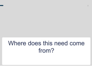 3
Where does this need come
from?
 