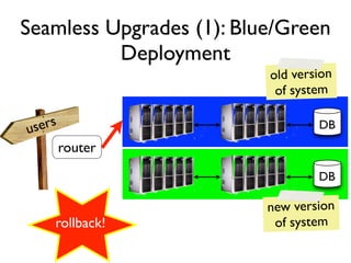 Seamless Upgrades (1): Blue/Green
          Deployment
                          old version
                           of...
