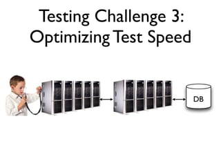 Testing Challenge 3:
Optimizing Test Speed


                        DB
                        Disk
 