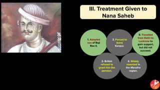 ICSE X The First War of Indian Independence S1 pdf