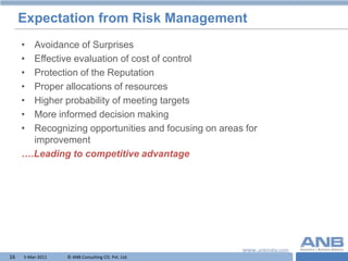 Expectation from Risk Management
     • Avoidance of Surprises
     • Effective evaluation of cost of control
     • Protection of the Reputation
     • Proper allocations of resources
     • Higher probability of meeting targets
     • More informed decision making
     • Recognizing opportunities and focusing on areas for
       improvement
     ….Leading to competitive advantage




16   5-Mar-2011   © ANB Consulting CO. Pvt. Ltd.             T
 