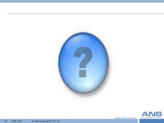 17   5-Mar-2011   © ANB Consulting CO. Pvt. Ltd.   T
 