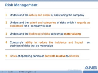 Risk Management

    1    Understand the nature and extent of risks facing the company

    2 Understand the extent and categories of risks which it regards as
      acceptable for a company to bear

    3 Understand the likelihood of risks concerned materializing


    4 Company‟s ability to reduce the incidence and impact              on
      business of risks that do materialize


    5 Costs of operating particular controls relative to benefits




5    5-Mar-2011   © ANB Consulting CO. Pvt. Ltd.                    T
 