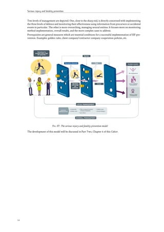 Faitality Examples Icsi_cahier_EN_serious-injury-fatality-prevention_2019.pdf