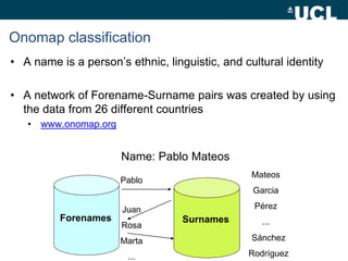 Using Digital Traces for User Profiling: the Uncertainty of Identity ...