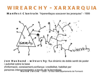 WIREARCHY - XARXARQUIA Manifest Cluetrain :  “ hiperenllaços soscaven  les jerarquies” - 1999 Jon Husband  -  wirearchy : ...