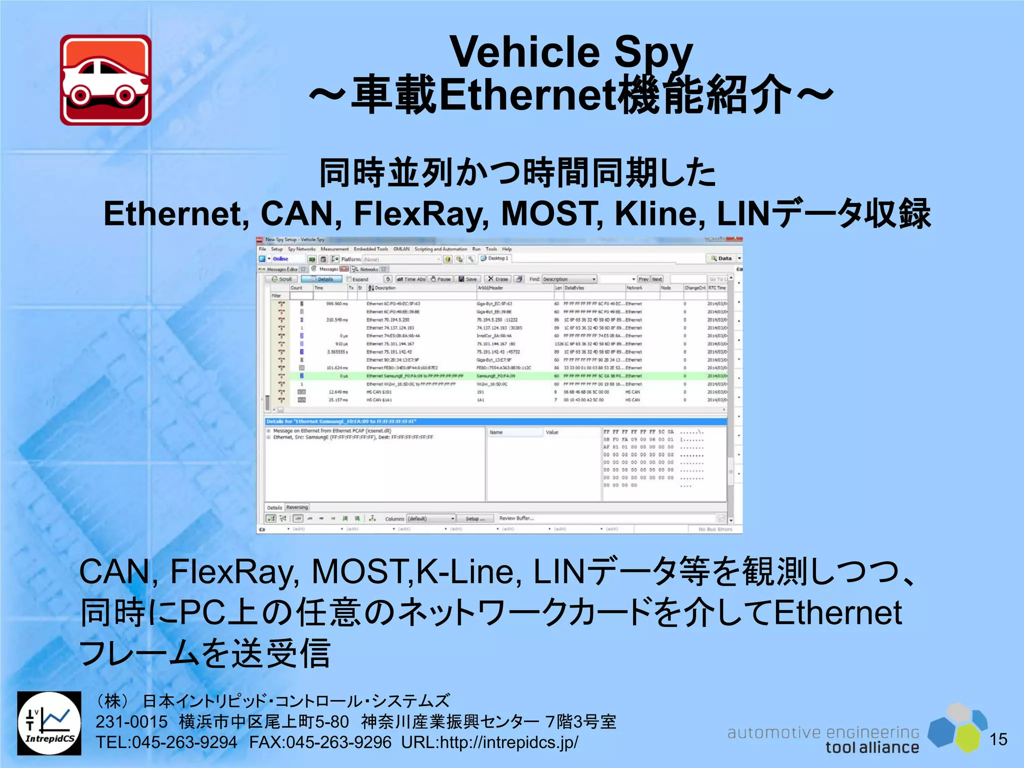 Vehicle Spy
～車載Ethernet機能紹介～
CAN, FlexRay, MOST,K-Line, LINデータ等を観測しつつ、
同時にPC上の任意のネットワークカードを介してEthernet
フレームを送受信
同時並列かつ時間同期した
Ethernet, CAN, FlexRay, MOST, Kline, LINデータ収録
15
（株） 日本イントリピッド・コントロール・システムズ
231-0015 横浜市中区尾上町5-80 神奈川産業振興センター ７階3号室
TEL:045-263-9294 FAX:045-263-9296 URL:http://intrepidcs.jp/
 