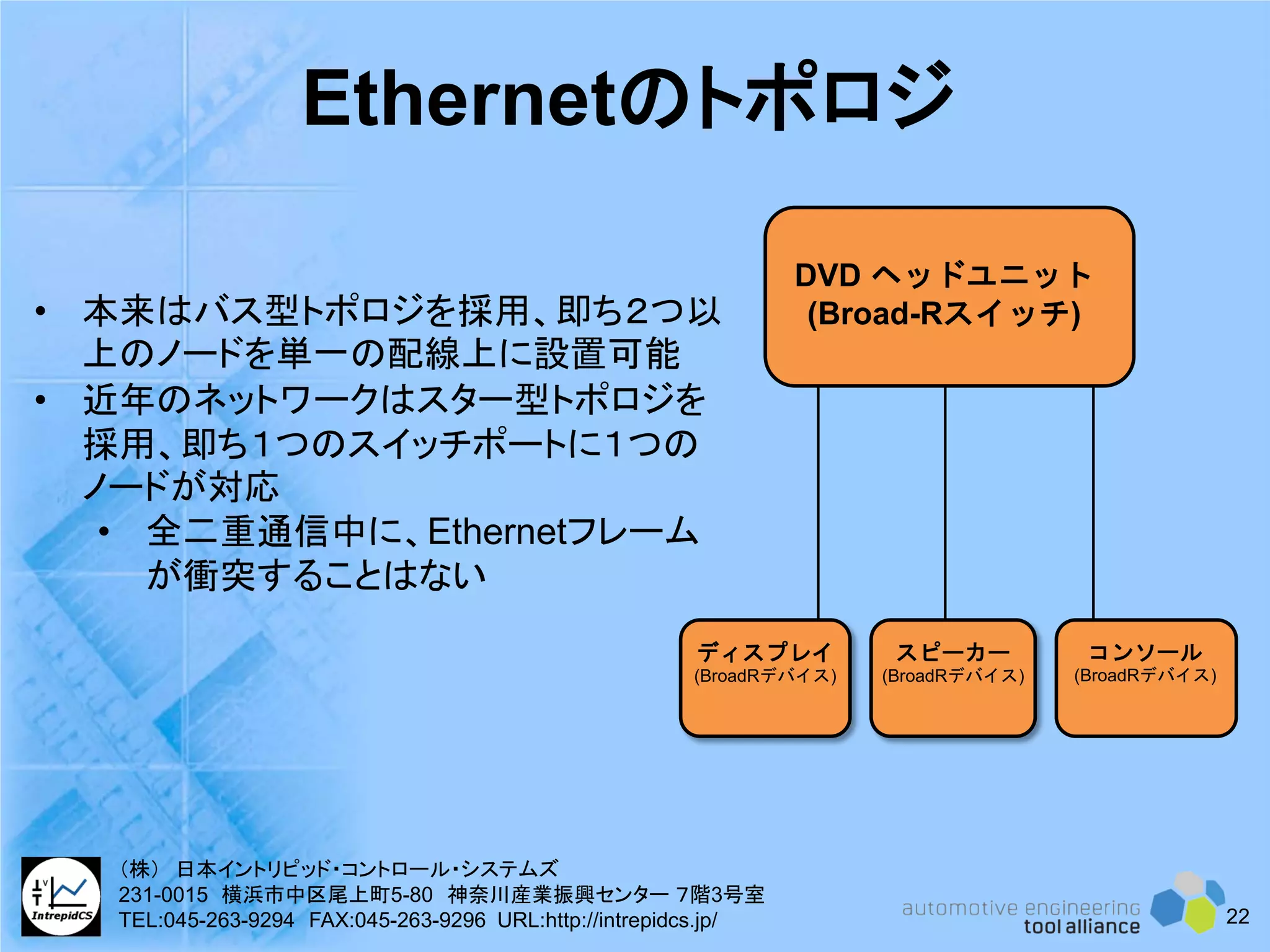 Ethernetのトポロジ
コンソール
(BroadRデバイス)
ディスプレイ
(BroadRデバイス)
スピーカー
(BroadRデバイス)
DVD ヘッドユニット
(Broad-Rスイッチ)
22
• 本来はバス型トポロジを採用、即ち２つ以
上のノードを単一の配線上に設置可能
• 近年のネットワークはスター型トポロジを
採用、即ち１つのスイッチポートに１つの
ノードが対応
• 全二重通信中に、Ethernetフレーム
が衝突することはない
（株） 日本イントリピッド・コントロール・システムズ
231-0015 横浜市中区尾上町5-80 神奈川産業振興センター ７階3号室
TEL:045-263-9294 FAX:045-263-9296 URL:http://intrepidcs.jp/
 